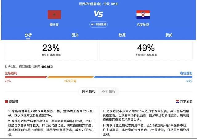 欧洲久久久久